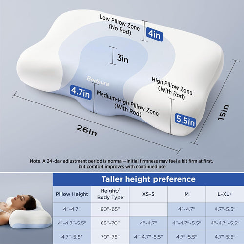 Bedsure Cervical Neck Pillow - Ergonomic Orthopedic Memory Foam Pillows