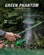 Ghosthorn Telescopic Fishing Rod and Reel Combo,Spinning Travel Kit