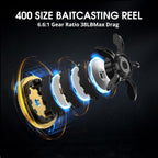 Piscifun Alinox 400 Baitcasting Reel, 38LB Drag, Aluminum Frame