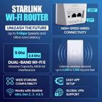 2026 Router Mini, High Performance and Compact Dual Band Wireless Internet Router, White, Mesh Network Compatible, Travel-Friendly Design, Compatible with Starlink V4, Gen3, Mini