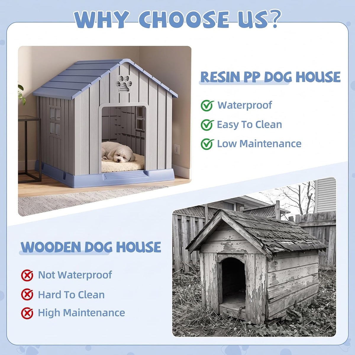 35 Inch Dog House Outdoor with Windows,Indoor/Outdoor,Blue