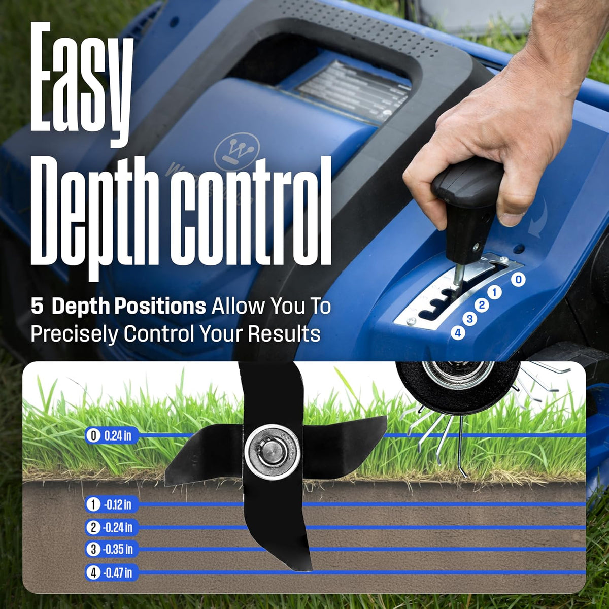 Westinghouse 16" 15-Amp 2-in-1 Electric Dethatcher and Scarifier with Collection Bag
