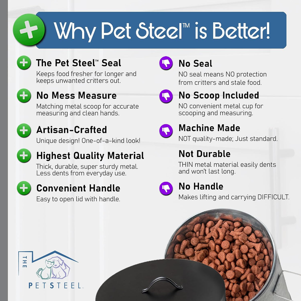 Large Dog 60lb Pet Food Storage Canister or Dog Bin with Scoop – Durable & Airtight for Freshnesss, Minimalist Design & Recyclable, Huge Large Metal Container