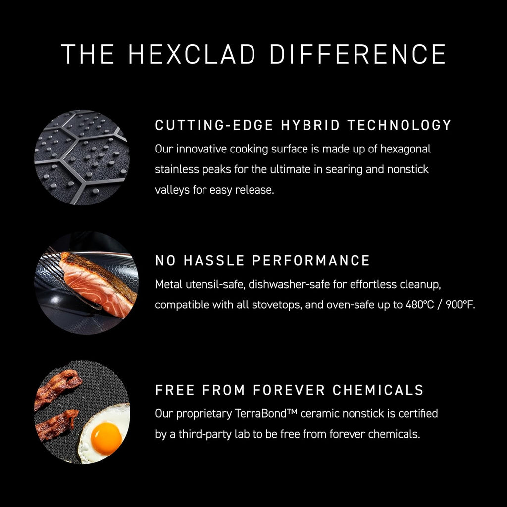 HexClad 6pc Hybrid Nonstick Pot Set with Lids, 2, 3 & 8 Qt Pots