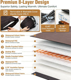 Extra Large Heated Dog House Outdoor with Full Iron Frame and Covered Porch