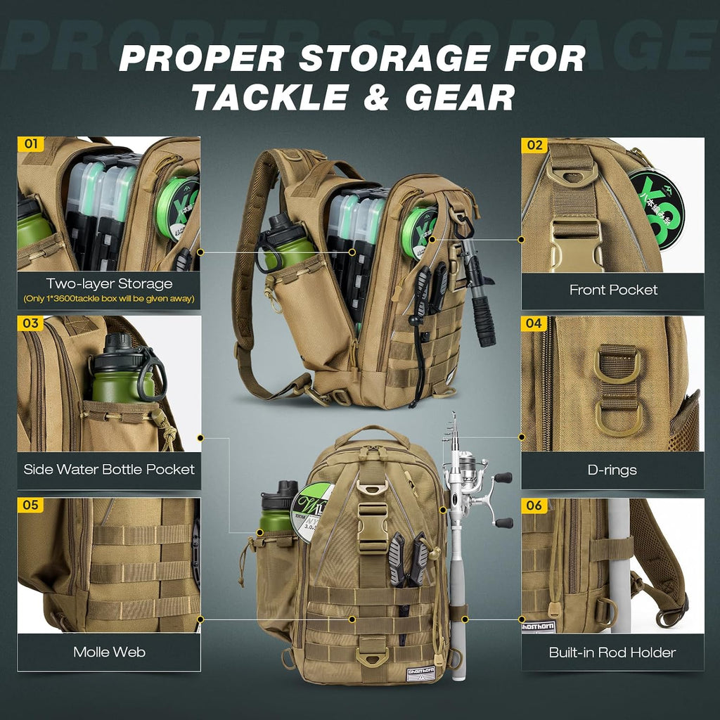 Ghosthorn Fishing Backpack with 3600 Tackle Box Fishing Gear Set Tackle Bag