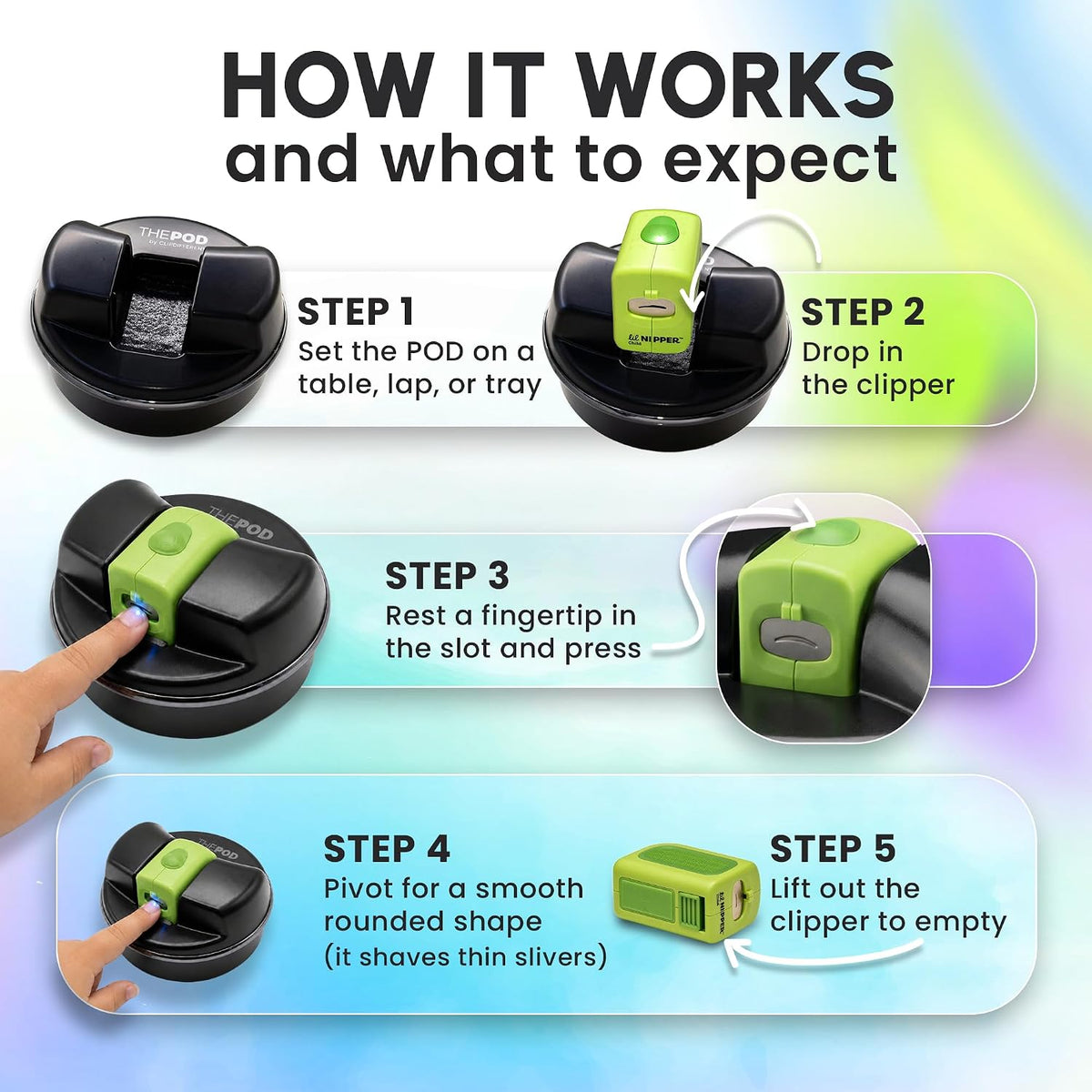 ClipDifferent Nail Clipper Combo: One-Handed Nail Clipper + Electric Nail Clipper & POD Adaptive Base for Child – Limb Difference, Lucky Fins, Cerebral Palsy, Limited Dexterity – Safety Slot
