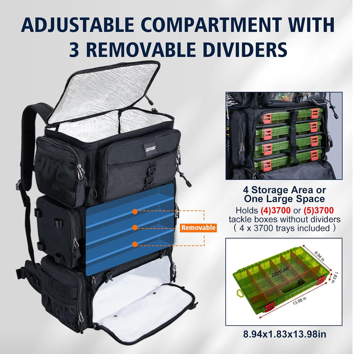 Goture 72L Fishing Tackle Backpack with Cooler & 4 3700 Tackle Boxes