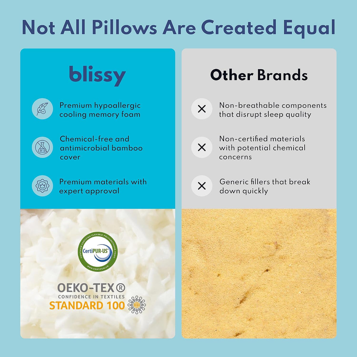 BLISSY Adjustable Memory Foam Pillow for Sleeping (Queen Size) - Cooling Gel Pillows for Side Sleepers with Shredded Foam for Customizable Loft - CertiPUR-US & Oeko-TEX