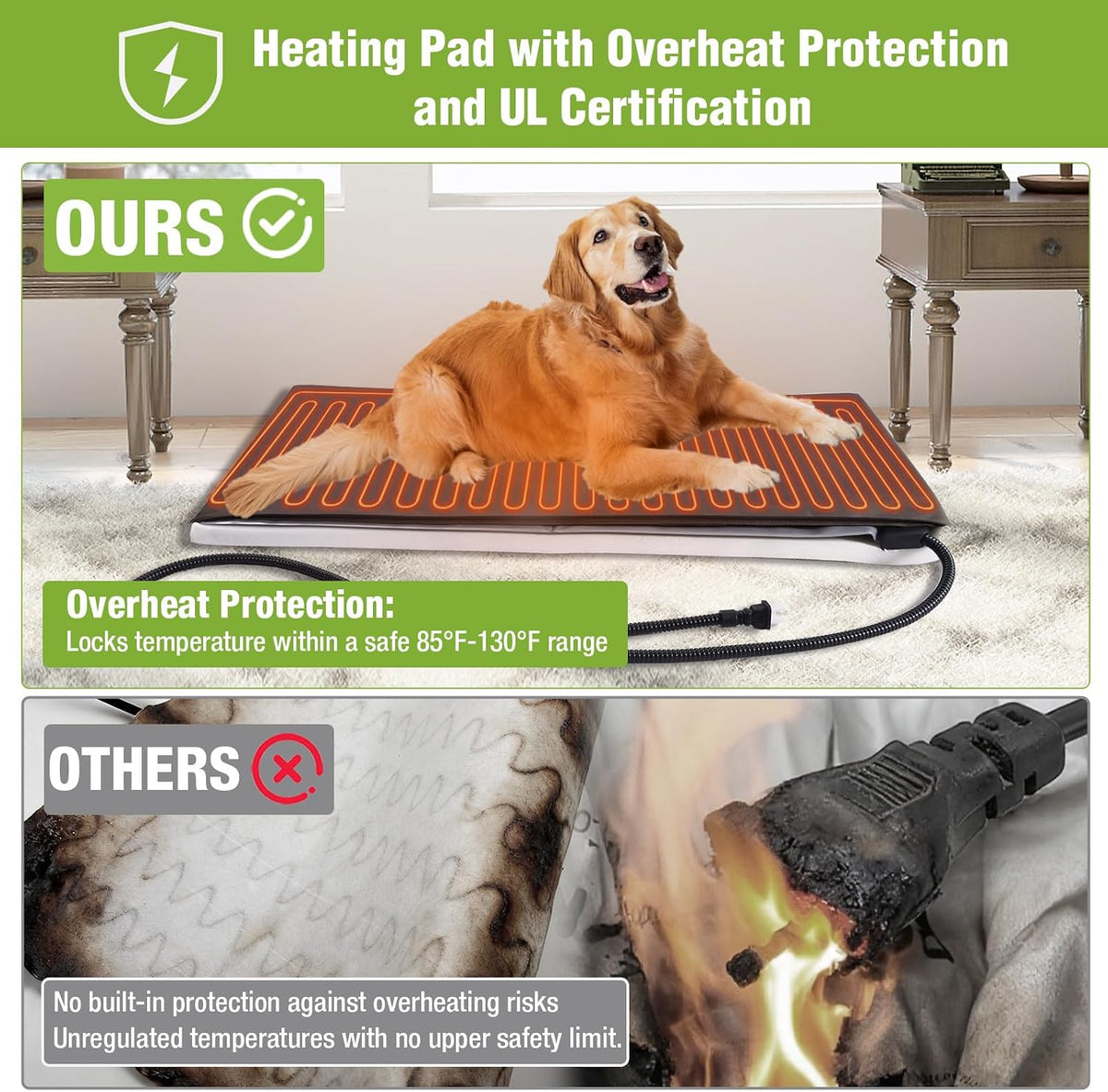 GUTINNEEN Heated Dog House Outdoor Insulated Dog House Weatherproof Dog Kennel with Thermostat-Controlled Heating Pad, 6-Sided Thermal Liner, Chew-Proof Metal Frame for Dogs