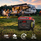 PowerSmart 1200 Watt Portable Generator for Camping
