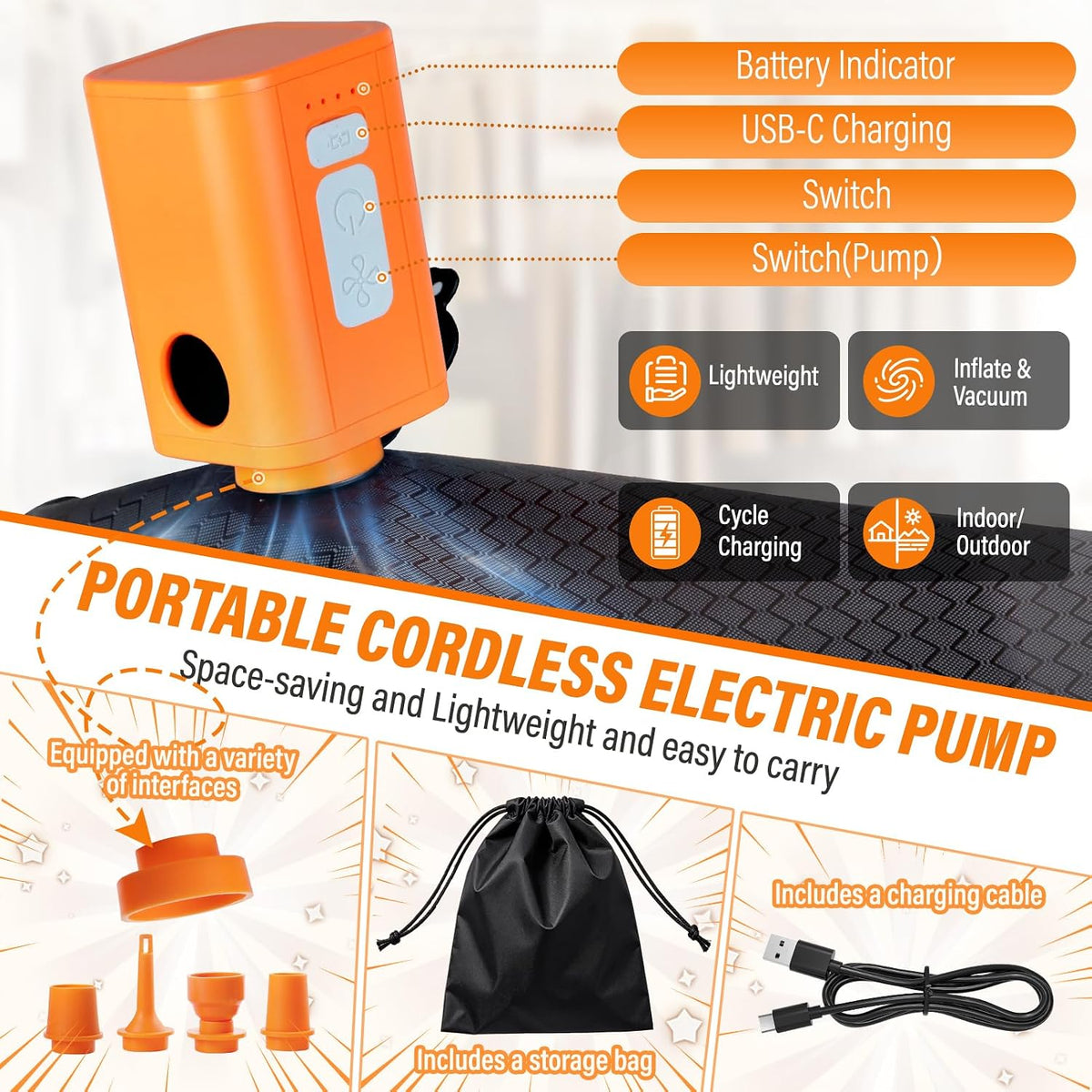 Overpack Vacuum Bags for Travel with Wireless Pump,2 Pack 28L Bag + 1 Pump