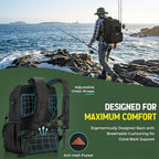 MATEIN Fishing Backpack Tackle Box, Tackle Backpack with Cooler for Men