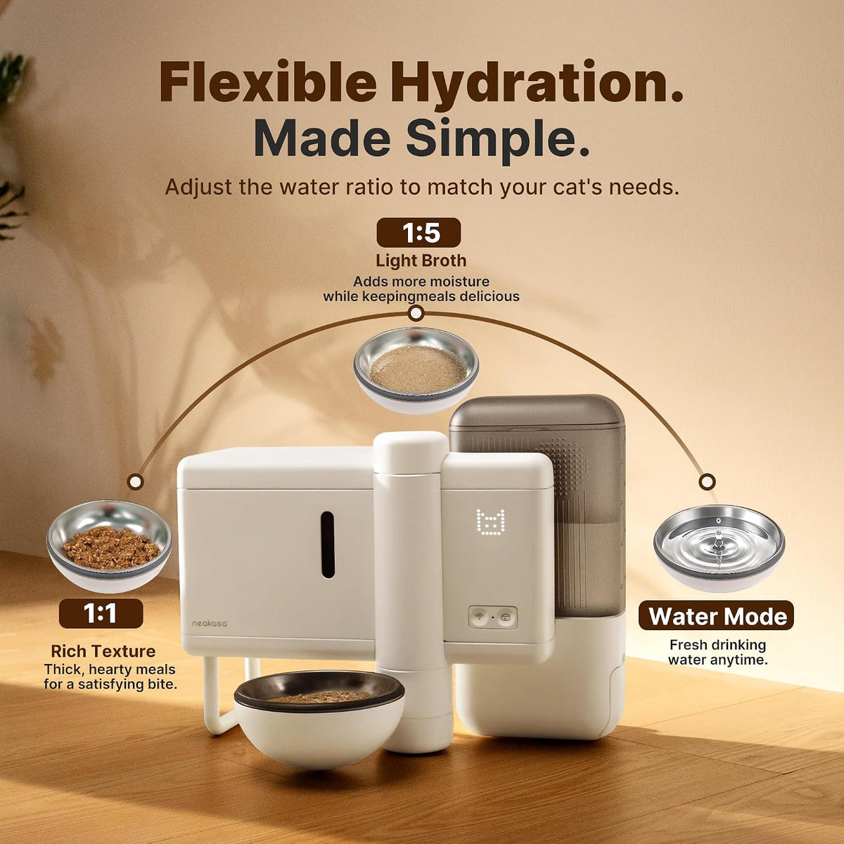Neakasa Riko Automatic Wet Food Cat Feeder for Freeze-Dried Cat Food, White