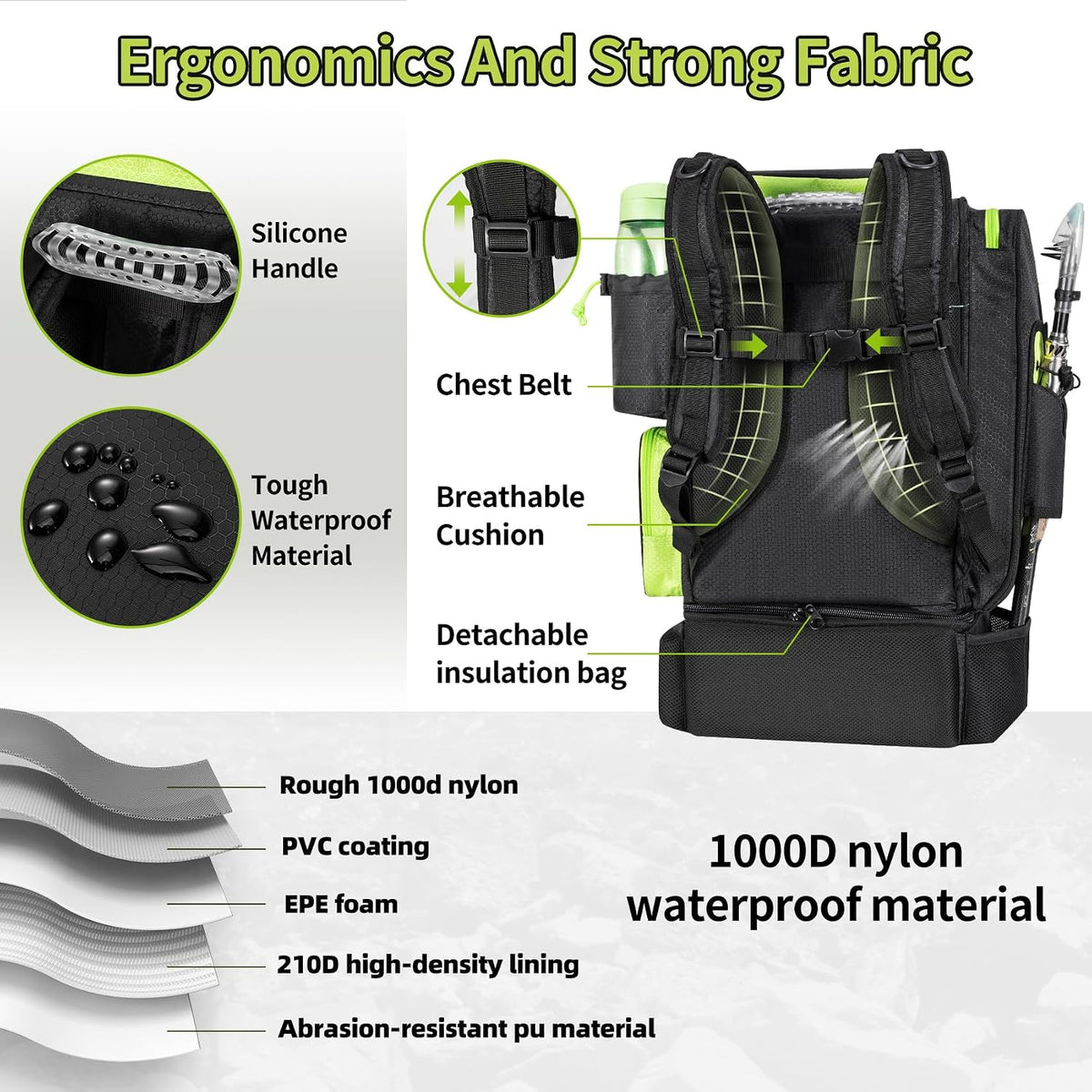 Fishing Backpack with Cooler for 3 Tackle Boxes Fishing Bag with Rod Holder