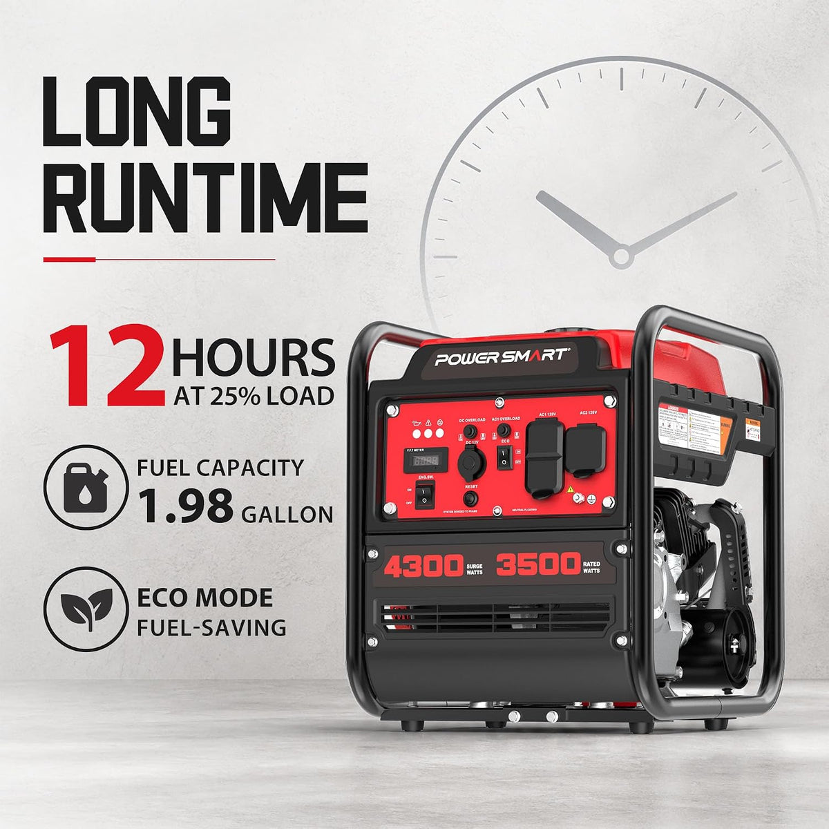 PowerSmart 4300 Watt Inverter Portable Generator for Home Use
