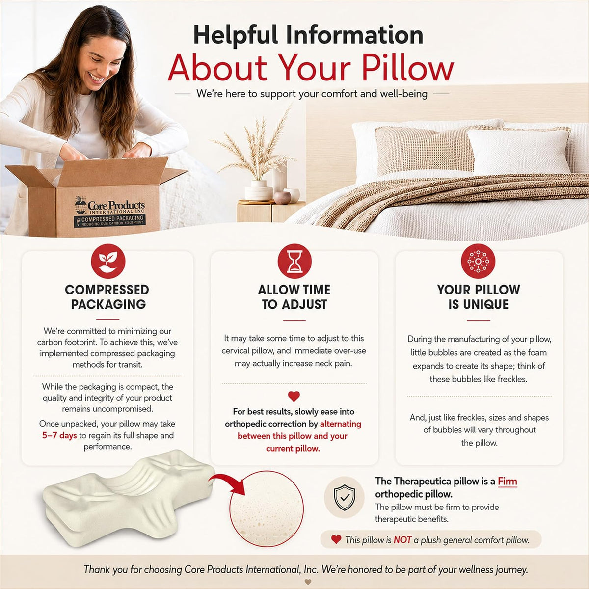 Therapeutica Ergonomic Cervical Pillow for Neck Pain Relief, Average, WH