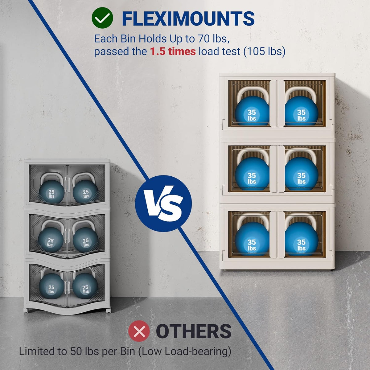 FLEXIMOUNTS 228 QT Stackable Plastic Storage Bins With Lids, Milky White