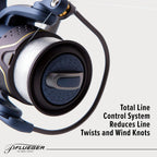Pflueger President Spinning Fishing Reel
