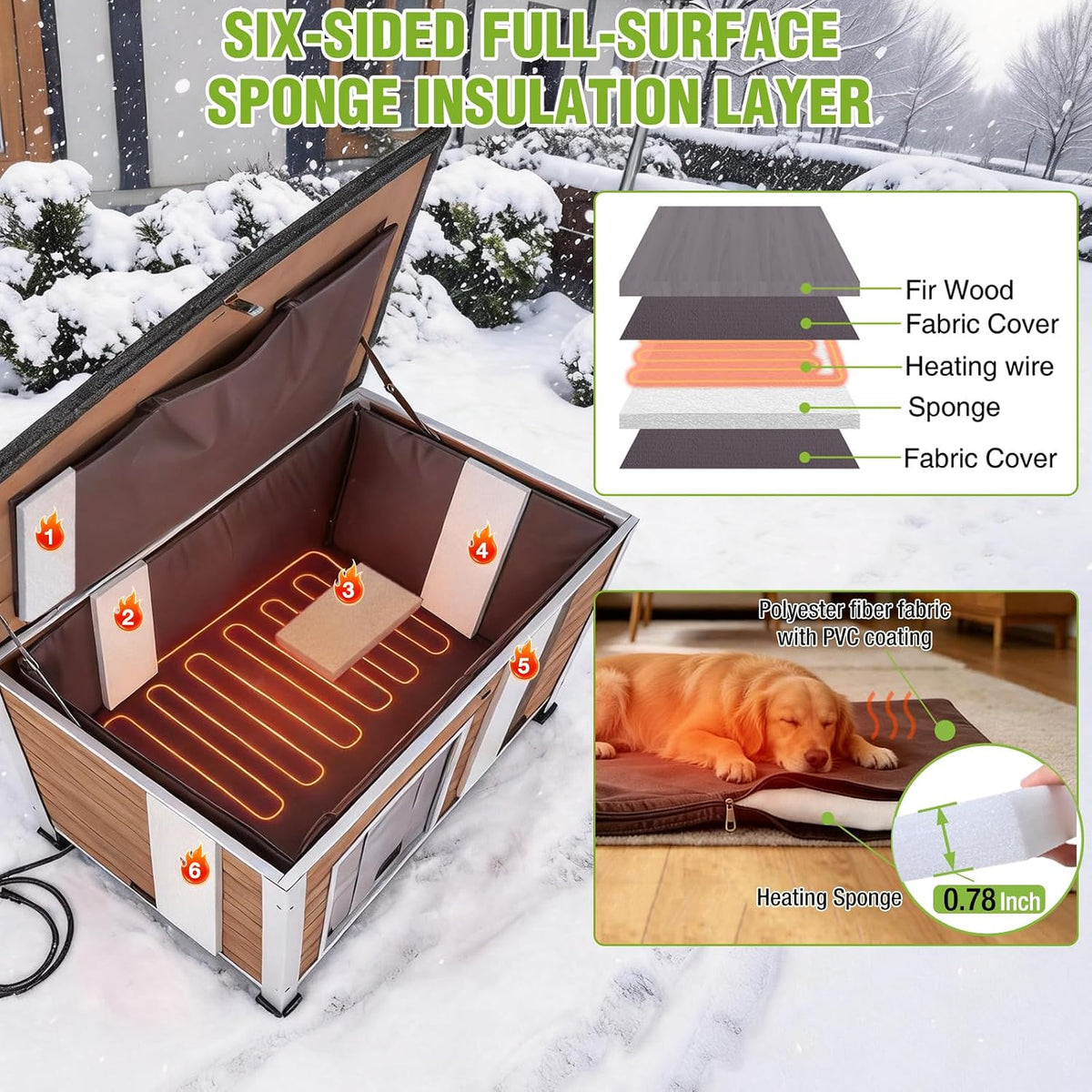 GUTINNEEN Large Outdoor Heated Dog House for Outside with Heating Pad,Brown
