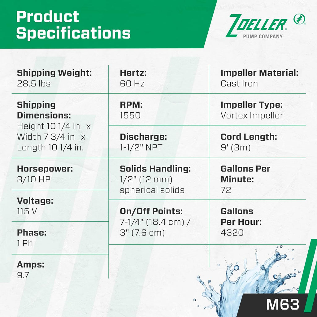 Zoeller M63 - Automatic Submersible Sump Pump - 3/10HP - Cast Iron -115V