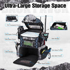 Piscifun Fishing Tackle Backpack, 42L Rod & Box Carrier, Waterproof