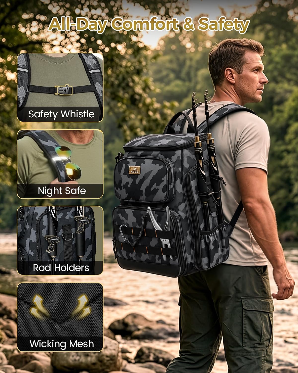 MATEIN Pro Fishing Backpack with 4 Tackle Boxes, 3600 Tackle Box Backpack