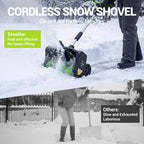 Electric Snow Shovel 2x20V Cordless 17in 1200W Brushless