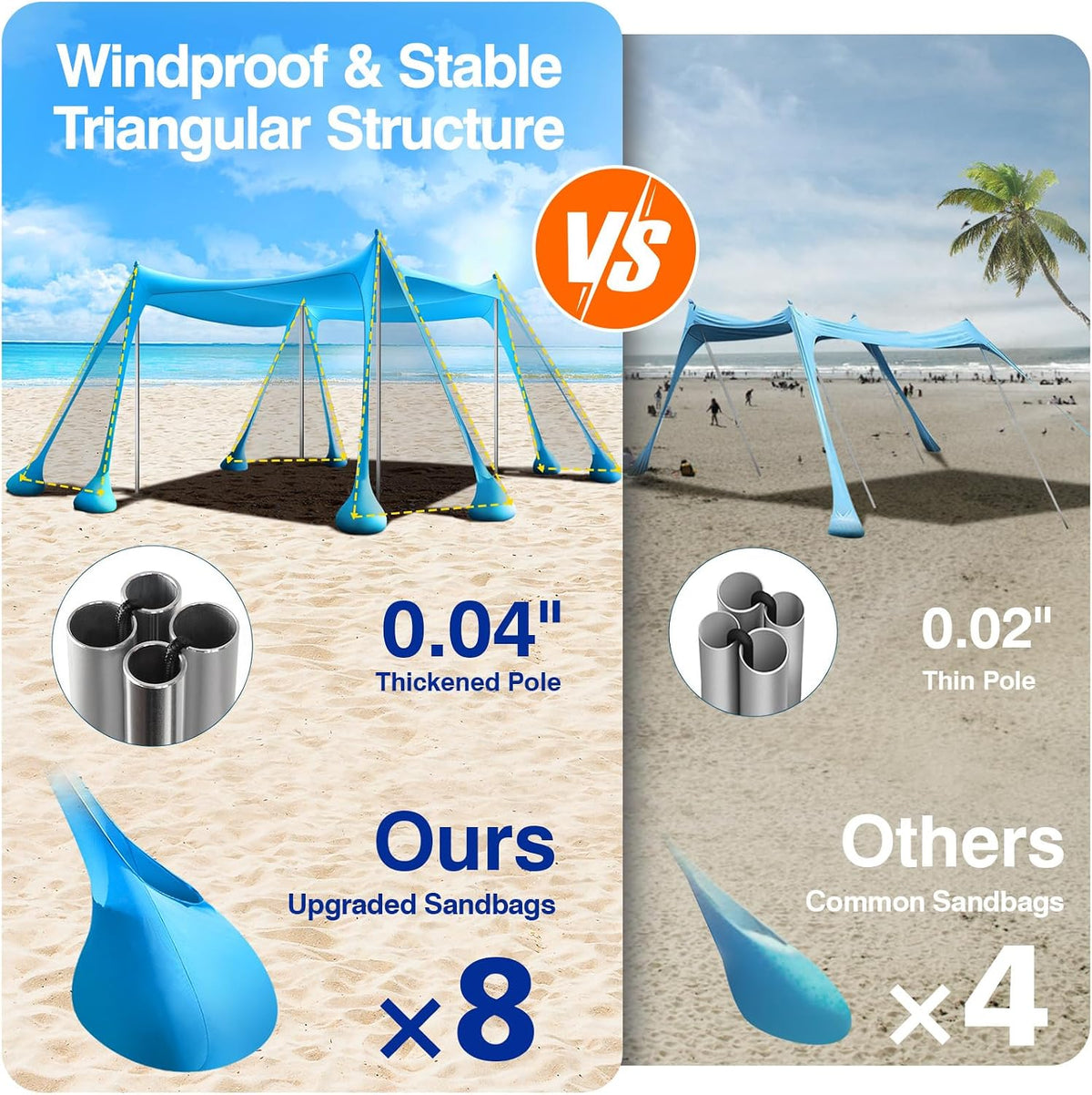 Rhino Valley 10 x 10 FT Beach Tent UPF50+ with 8 Sandbags 4 Poles, Sky Blue