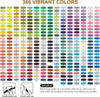 366 Colors Acrylic Paint Marker with Automatic Ink Control System