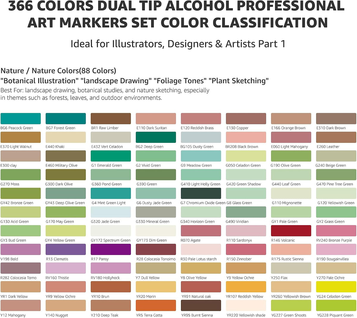 Bianyo 366 Colors Dual Tip Professional Alcohol Markers Set, Brush and Fine Tips for Coloring Illustration Portraits Comics Fashion Architecture, Includes Carry Bag with Shoulder Strap
