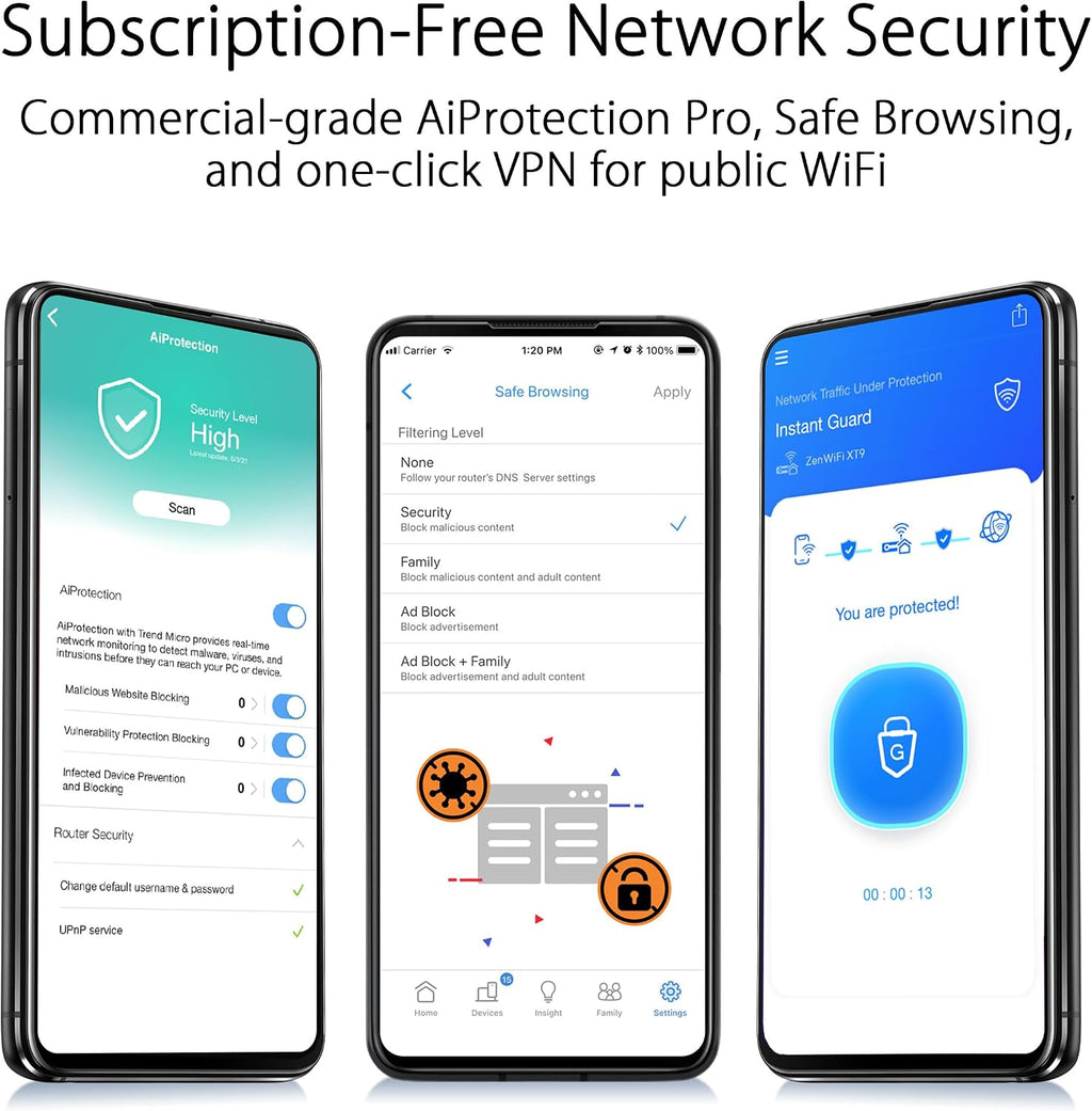 ASUS ZenWiFi Whole-Home Tri-band Mesh WiFi 6E System (ET9 3PK), Coverage up to 7,800 sq.ft, 7800Mbps, new 6GHz band, AiMesh, Lifetime Free Internet Security, Parental Control, EasySetup (Renewed)