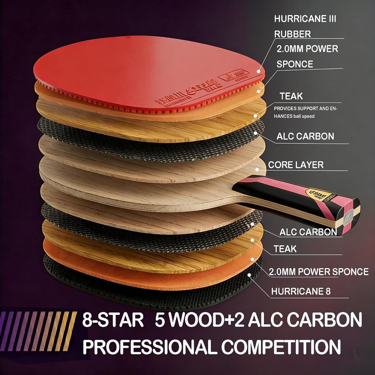DHS Ping Pong Paddles,Table Tennis Racket with Hurricane 3 High Spin & Speed for Advanced Offensive Players, Flared Handle