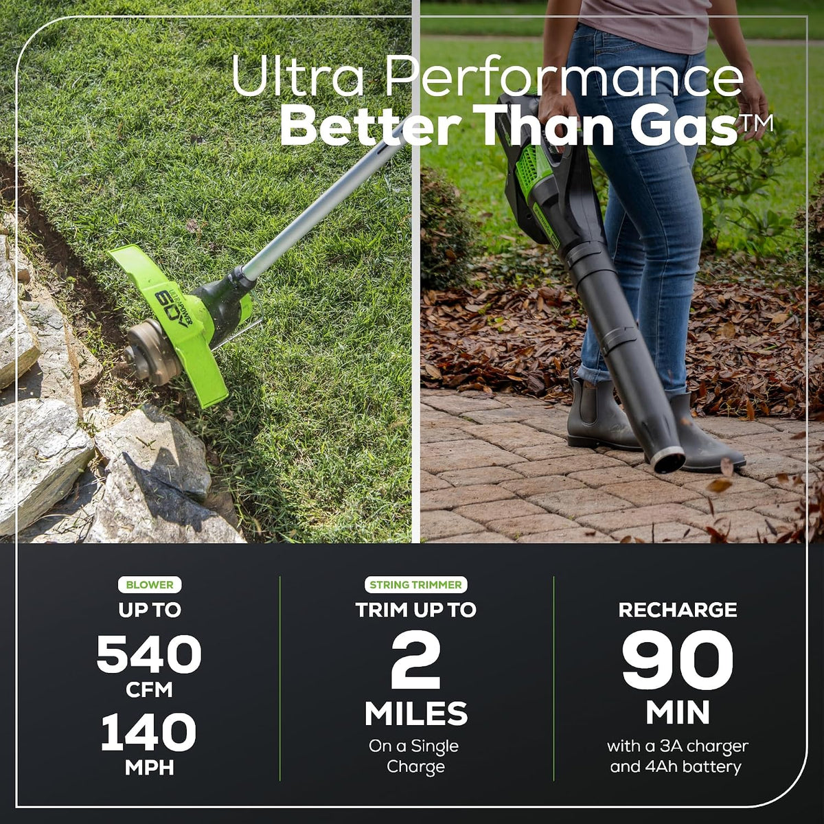 Greenworks 60V 13 in String Trimmer & 540 CFM Blower Combo, 4.0 Ah Battery