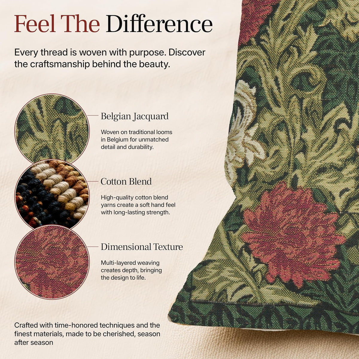 William Morris Chrysanthemum Multi Tapestry Throw Pillow Cover 16 x 16 in