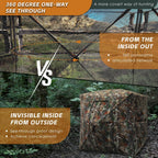 FUNHORUN Hunting Blind with Floor Mat, 360 See Through Ground Blind, Pop Up