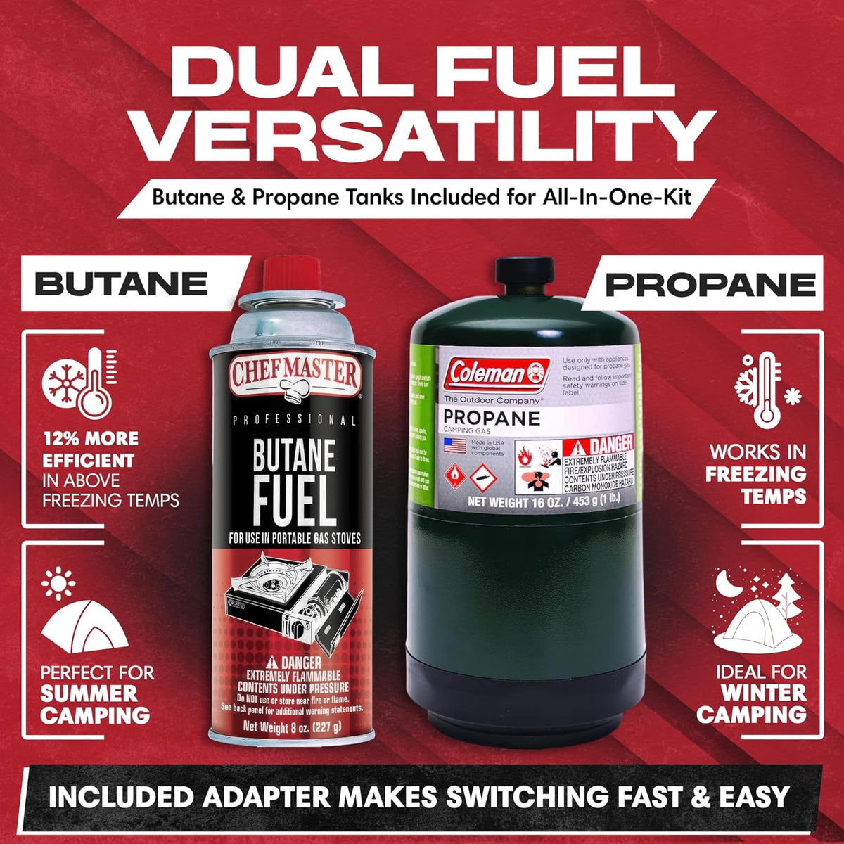 Chef Master Grill Boss Dual Fuel Camping Stove + 4x 8 oz Butane, 12,000 BTU