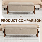 55'' Modern Storage Ottoman Benches