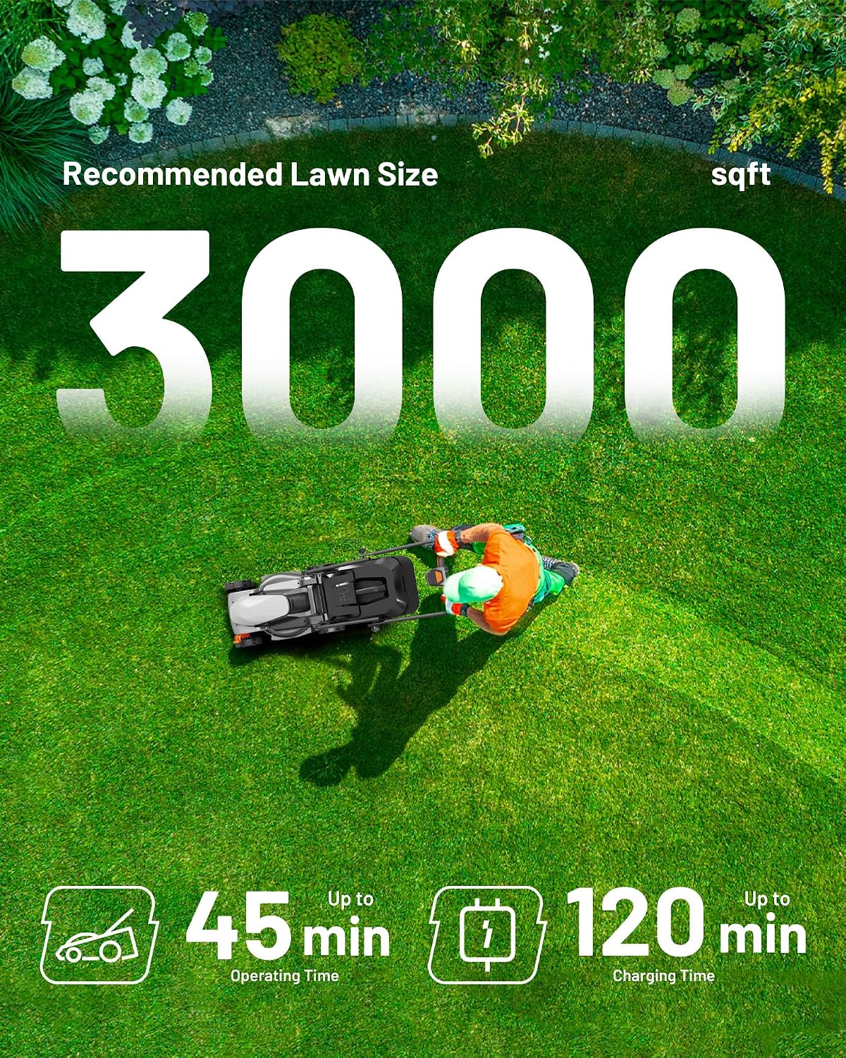 Litheli 14 Inch Cordless Lawn Mower, Lightweight Push Mower with 5.0Ah Battery and Smart Charger, Brushless Motor Lawnmower, 5-Position Height Adjustment (1-2.5 in) for up to 3000 Sq. Ft