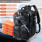 Fishing Backpack with Tackle Boxes and Lures Kit, Fish Gear, 2 Rod Holder